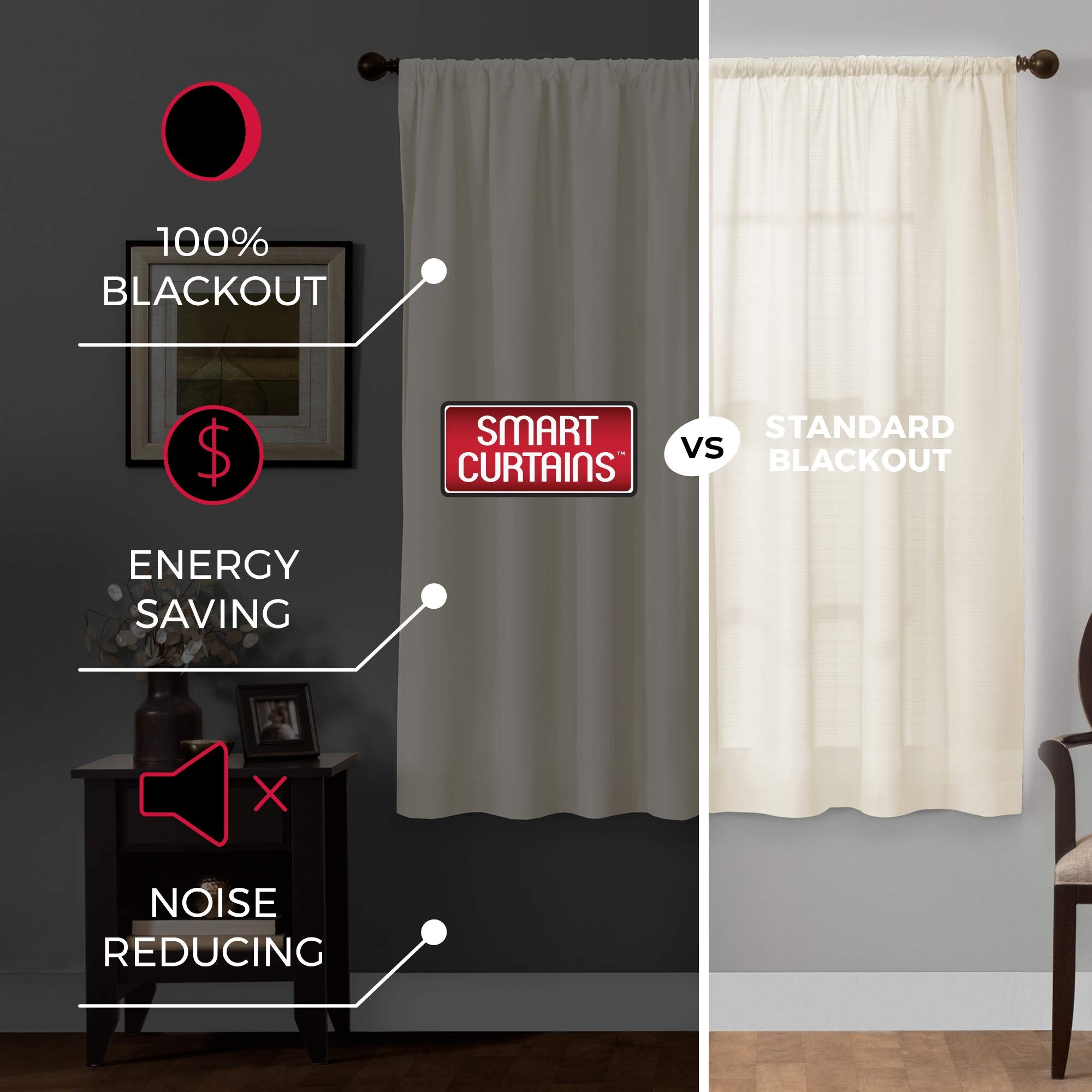 Maytex Smart Curtains Julius 100 Percent Blackout Window Panel, 50 inches x 63 inches, Linen