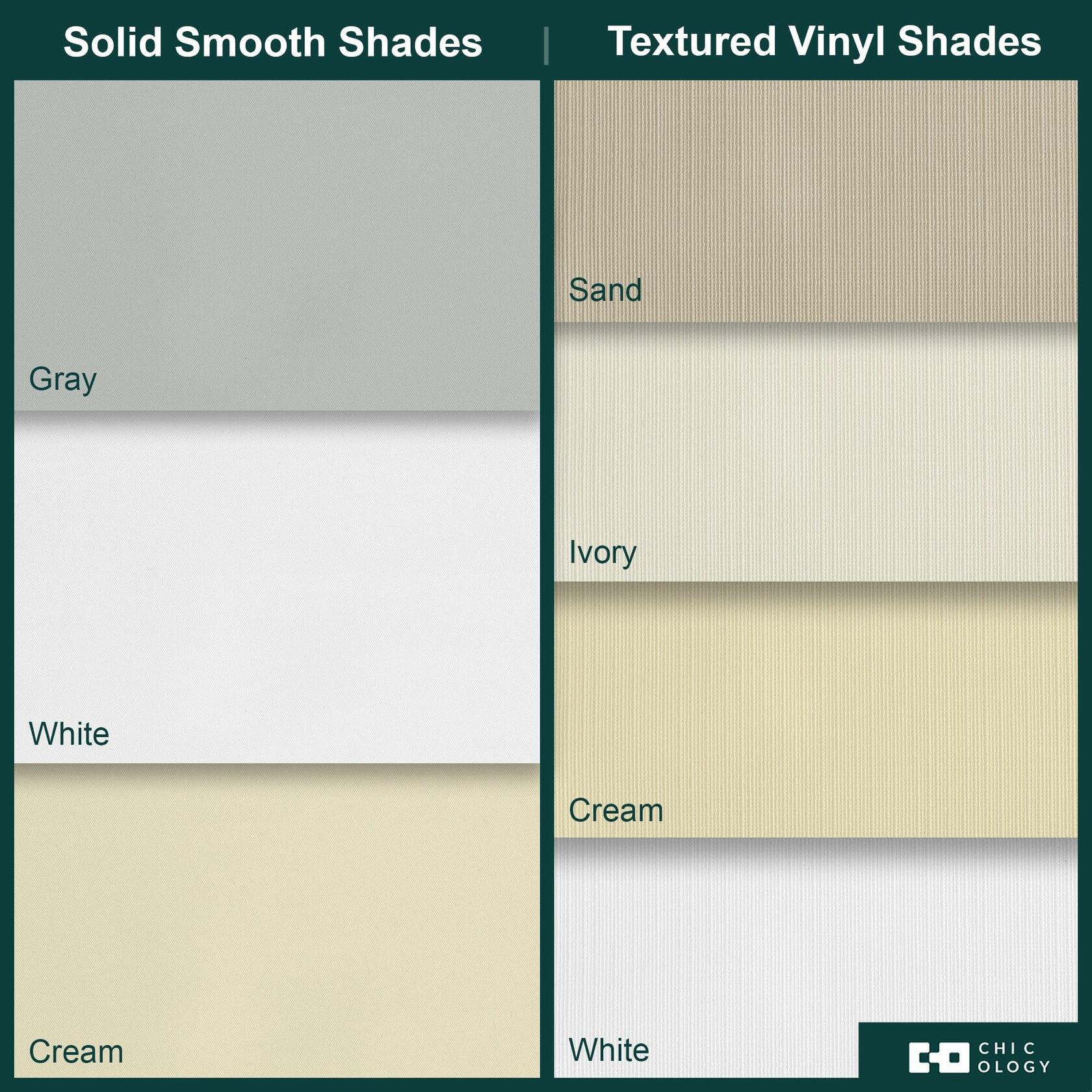 CHICOLOGY Blackout Custom Roller Shades, Cordless Blinds, Window Shades for Home, Roller Window Shades,Window Treatments, Door Blinds, Blackout Shades, White Solid (Fringe), 38.5" W X 64" H