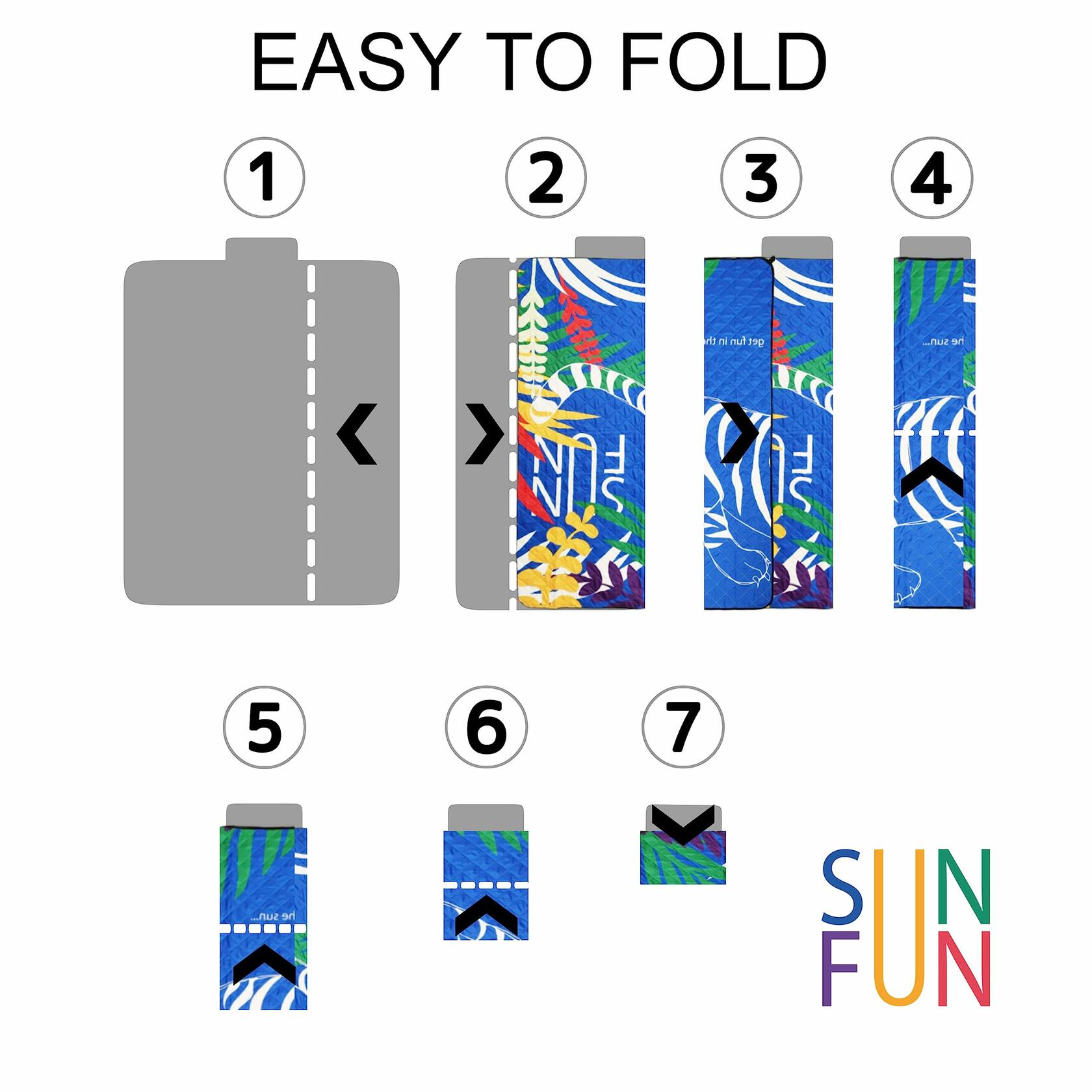 SUNFUN Beach Blanket Picnic Mat Sandproof Waterproof Foldable, Soft Touch as Cotton, Outdoor Activity, Backpack Included Anchored with 4 Plastic Stakes, Blue Tiger in Jungle