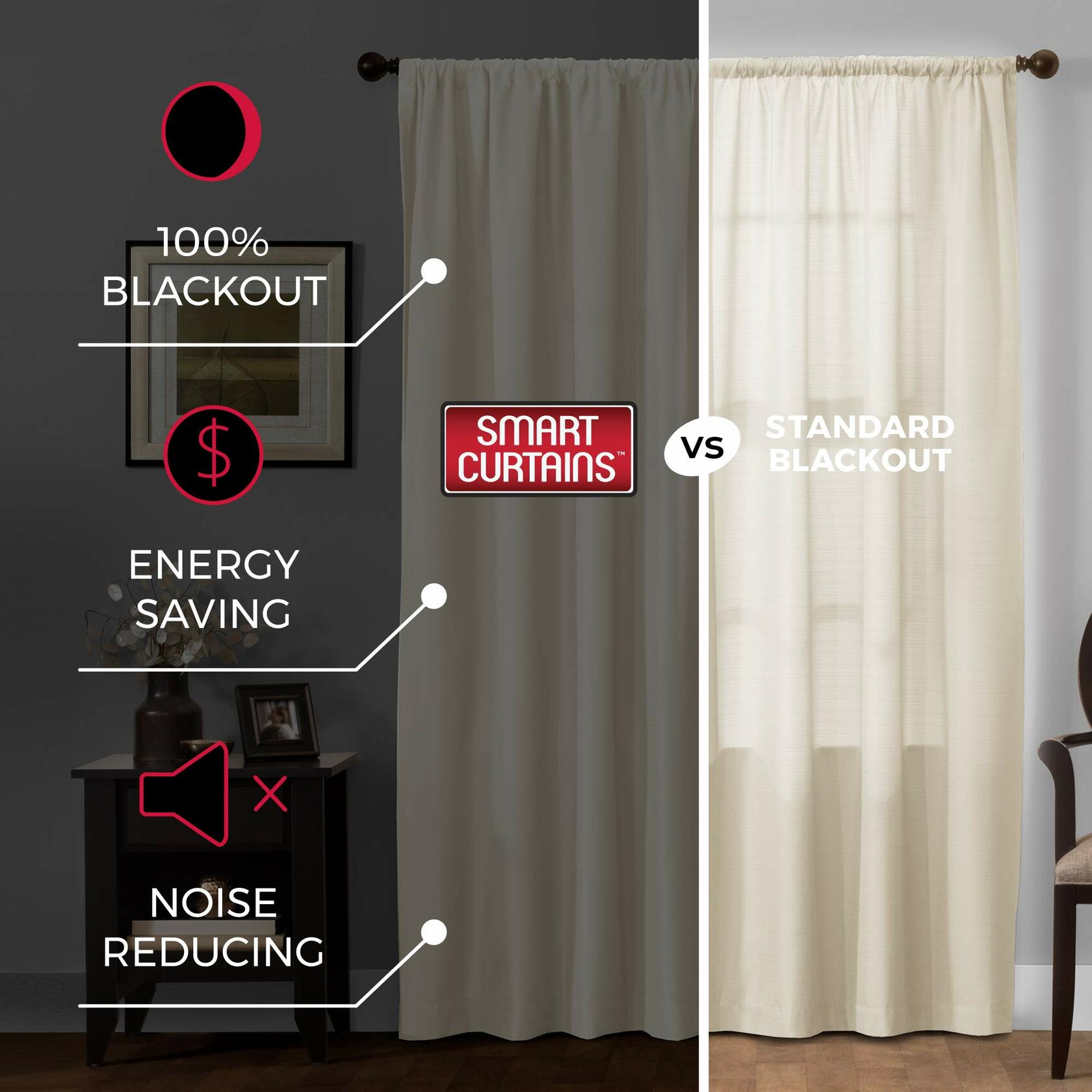 Maytex Julius 100 Percent Smart Curtains, 50 inches x 84 inches, Linen