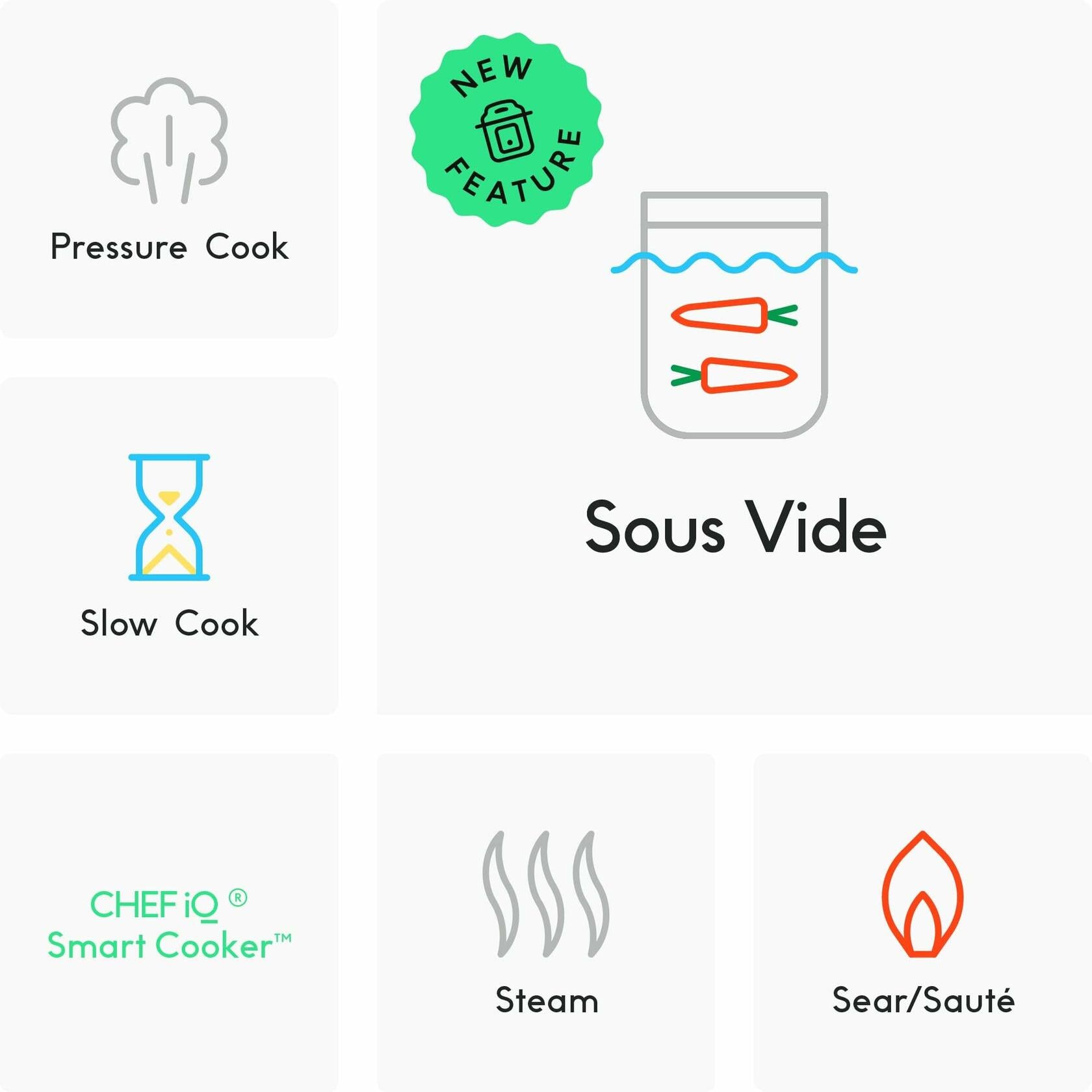 CHEF iQ Smart Pressure Cooker with WiFi and Built-in Scale - Easy-to-Use 10-in-1 Multicooker with 500+ Guided Recipes - Rice Cooker, Slow Cooker, Instant Meals for Foodies - 6 Quart - Family Size