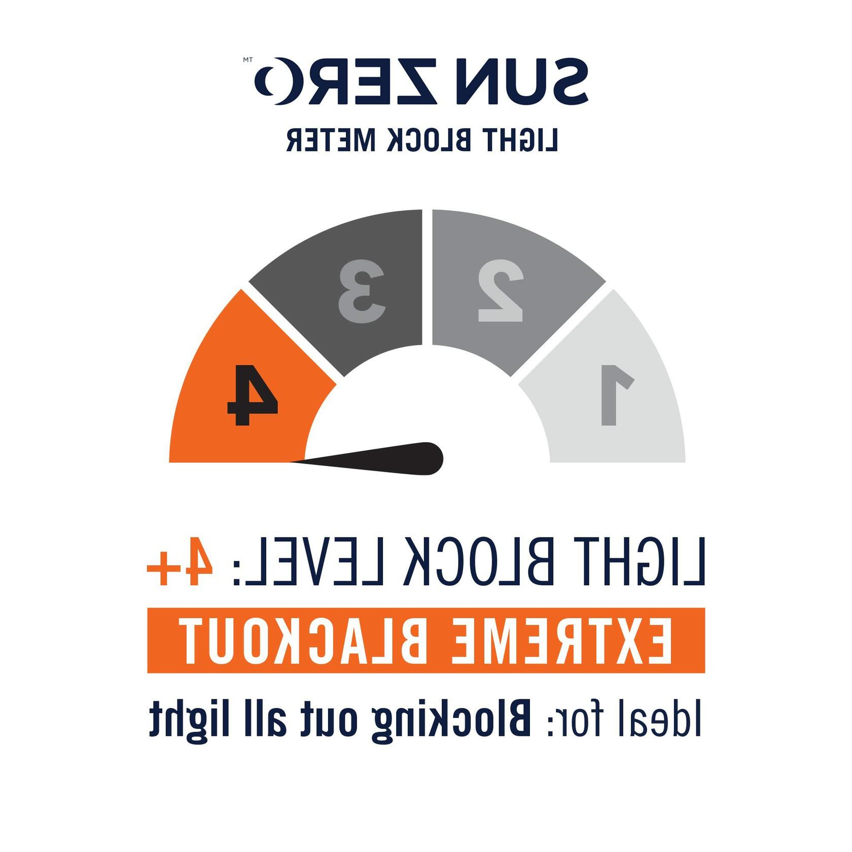 Sun Zero Oslo Theater Grade Extreme 100% Blackout Rod Pocket Curtain Panel, 52" x 63", White