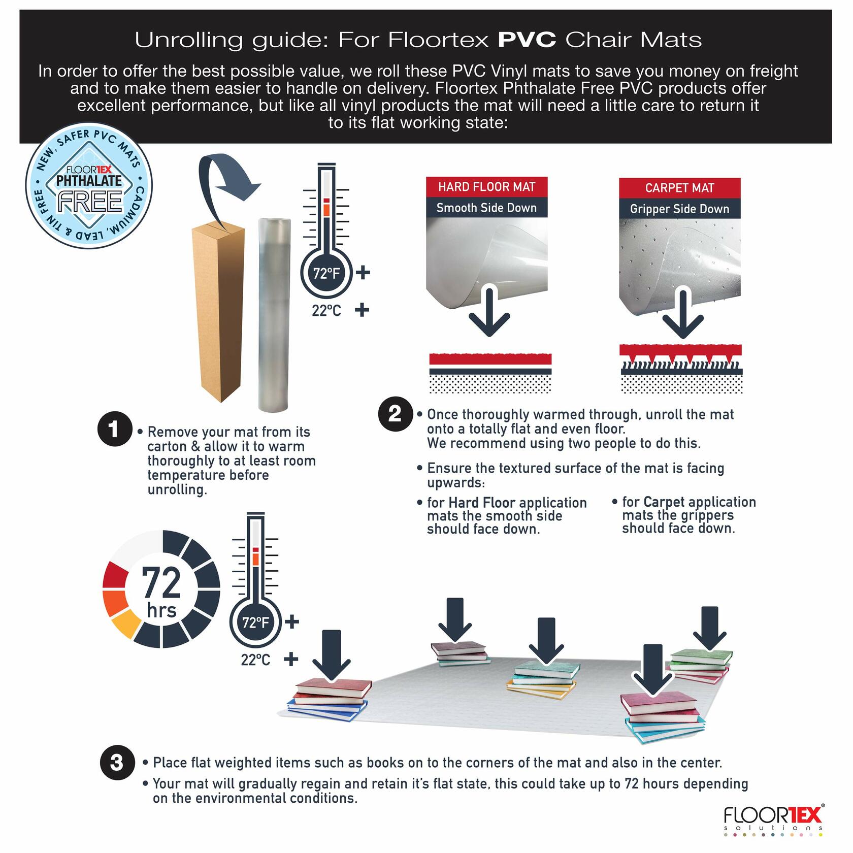 Floortex PF1213425EV Cleartex Advantagemat Phthalate Free PVC Chair Mat for Hard