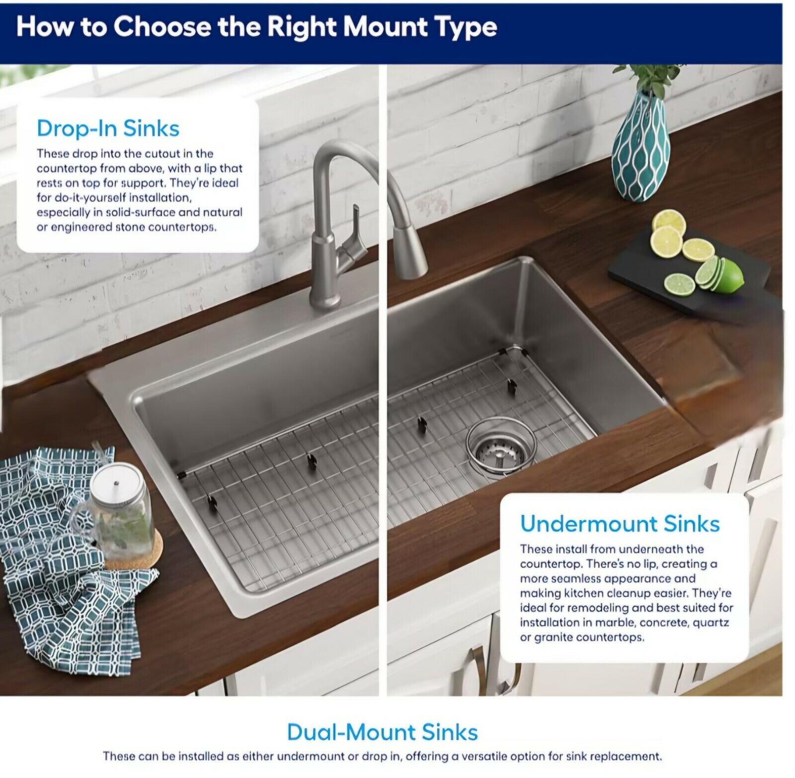 American Standard Colony 33x22-Inch Double Bowl Kitchen Sink Kit