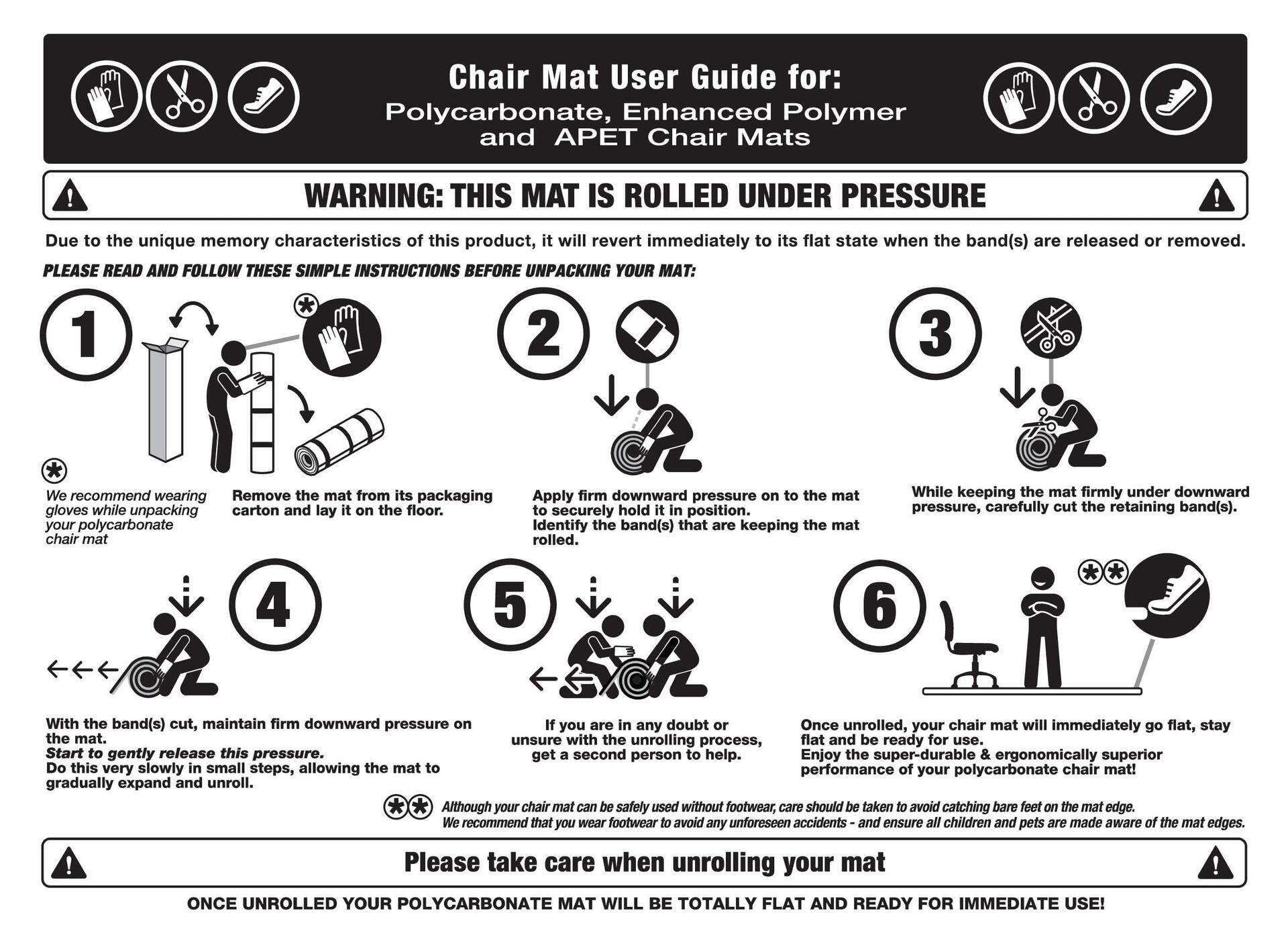 Ecotex FRECO124860EP Enhanced Polymer Rctglr Chair Mat Hard Floors48X60