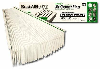 SGM Replacement Filter for Aprilaire SpaceGuard 201 2200 2250 MERV 11