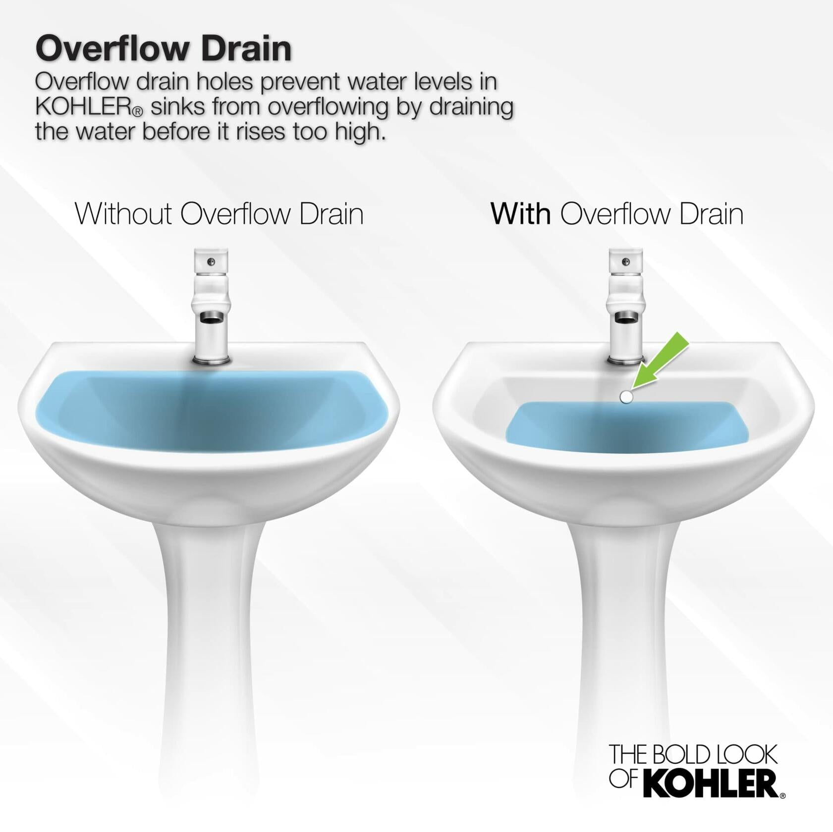 Kohler K-2337-8-95 Memoirs Rectangular DropIn Single Bowl Bathroom Sink Ice Grey