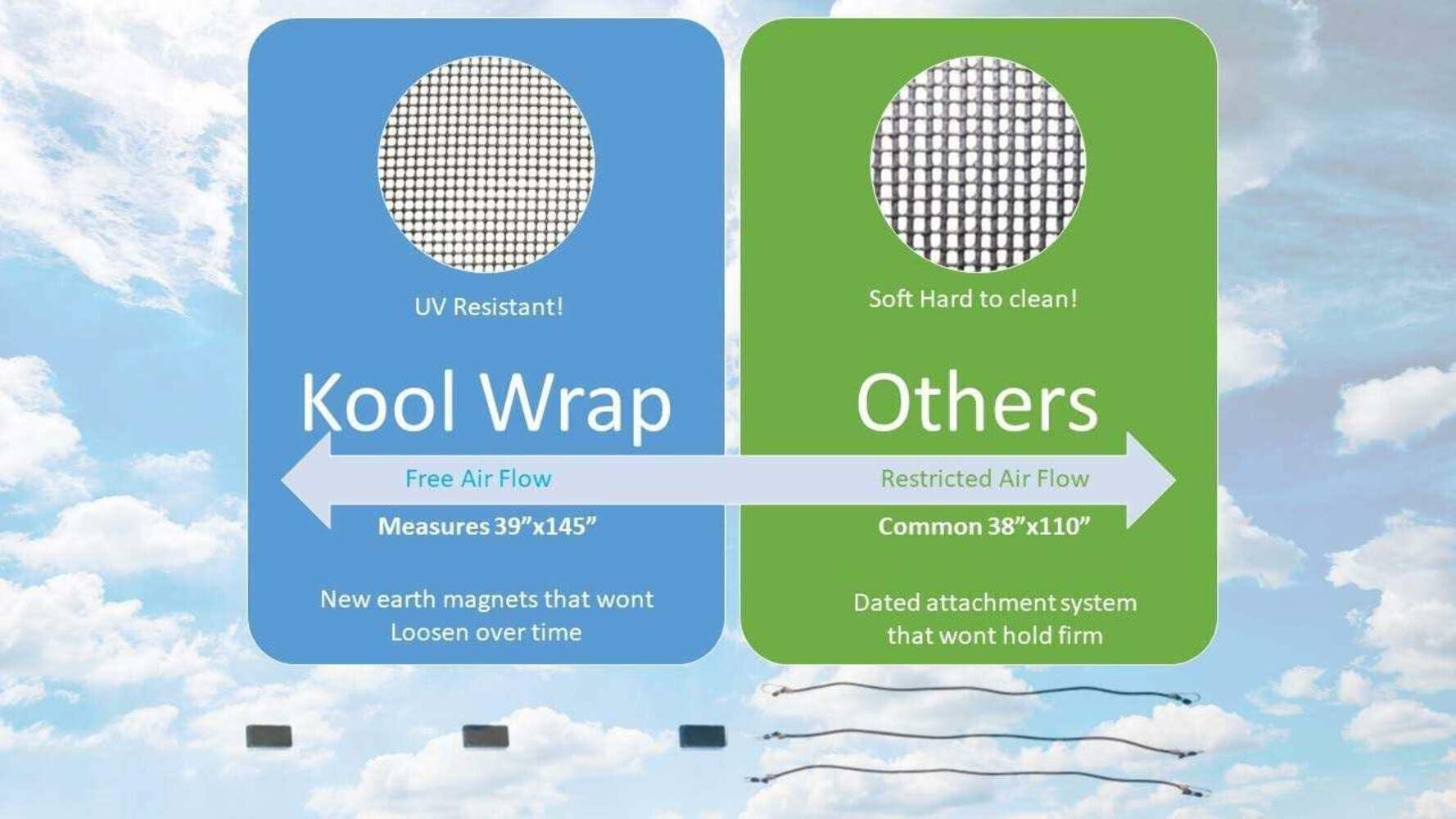 Kool Wrap Air Conditioner Condenser Filter | Keep your unit free of debris