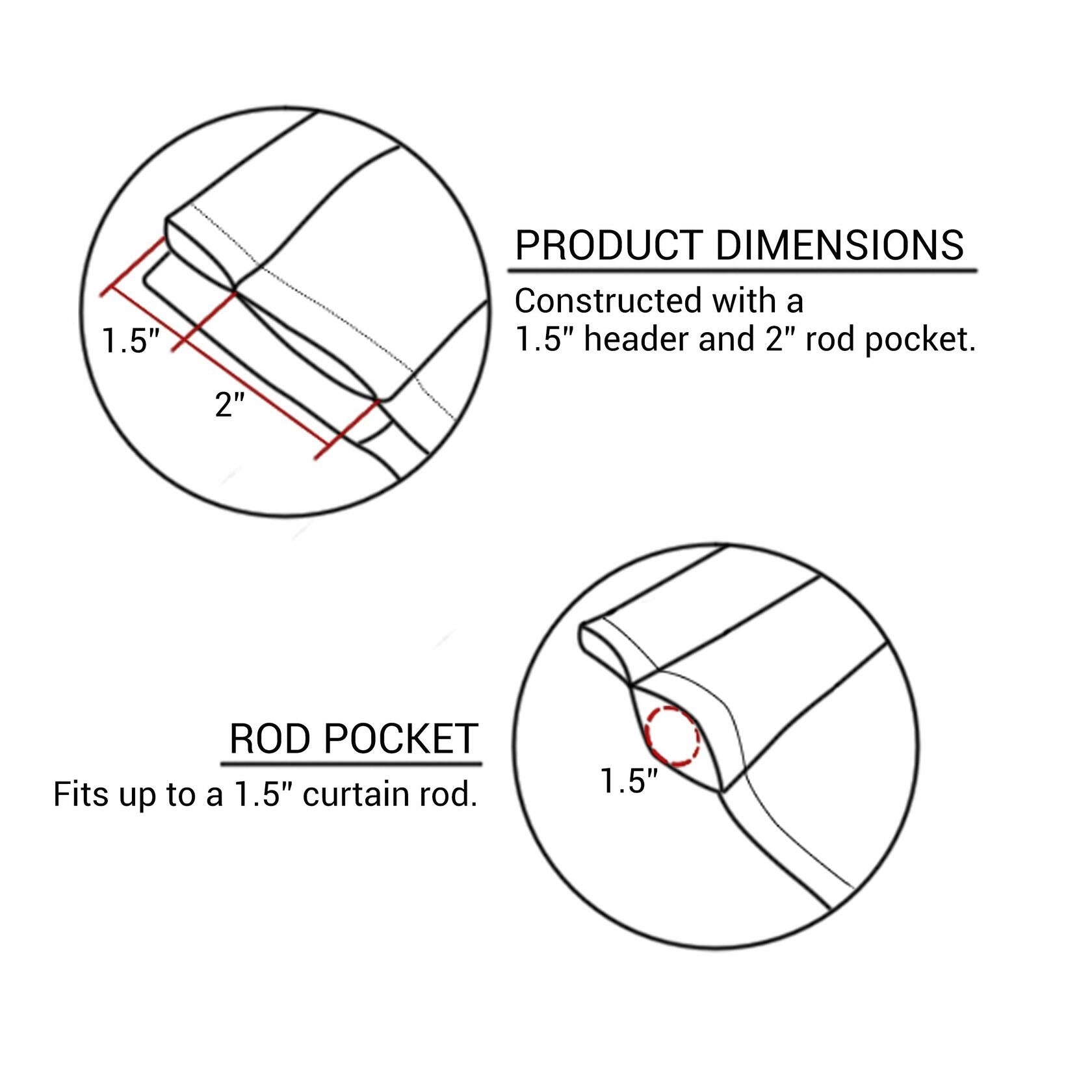 Park Designs York Point Curtain Valance, 72" by 15", Blue