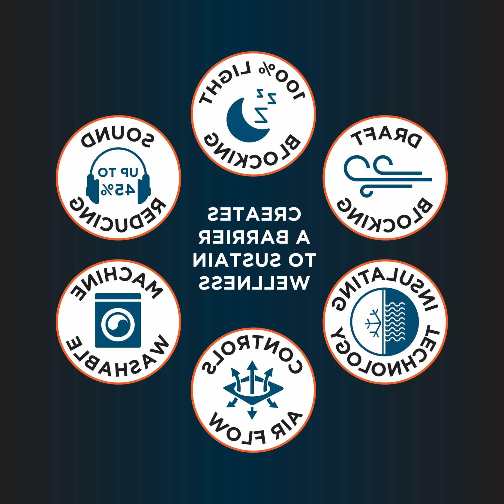 Sun Zero Tyrell Tonal Texture Draft Shield Fleece Insulated Total Blackout Grommet Curtain Panel, 50" x 63", Dove White