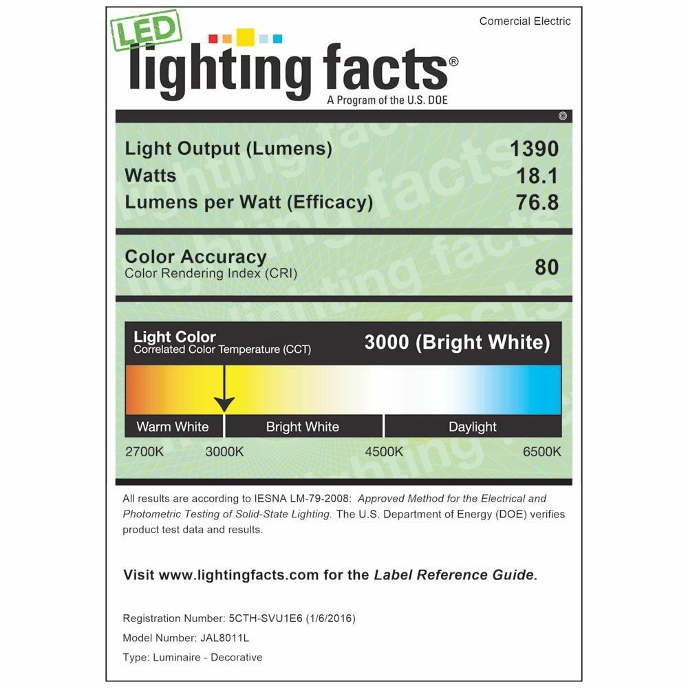 Commercial Electric 13 in. Oil-Rubbed Bronze LED Twin Pack Flushmount