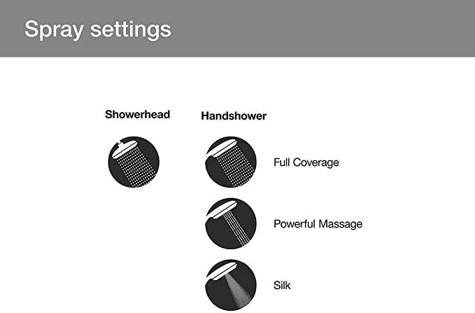 3-in-1 Shower System Showering Rail Combo in Vibrant Brushed Nickel