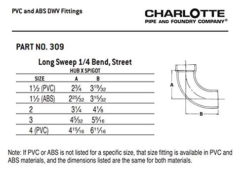 CHARLOTTE PIPE 3 DWV Long Sweep 1/4 Bend Street DWV (Drain, Waste and Vent) (1 Unit Piece)