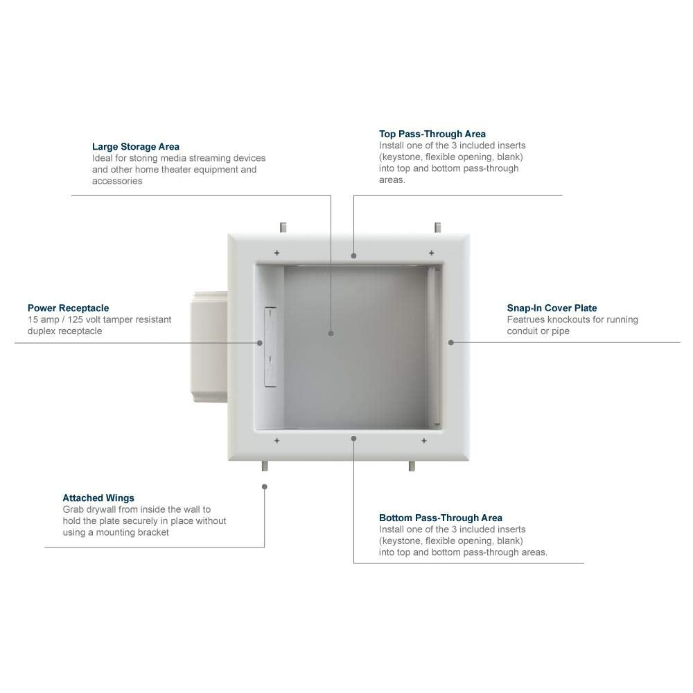 Commercial Electric TV Multimedia Recessed Box