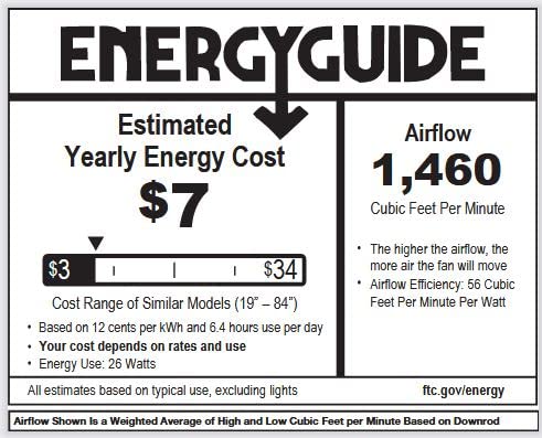 Hampton Bay Metarie II 24 in. Indoor Oil Rubbed Bronze Ceiling Fan with Light, Small