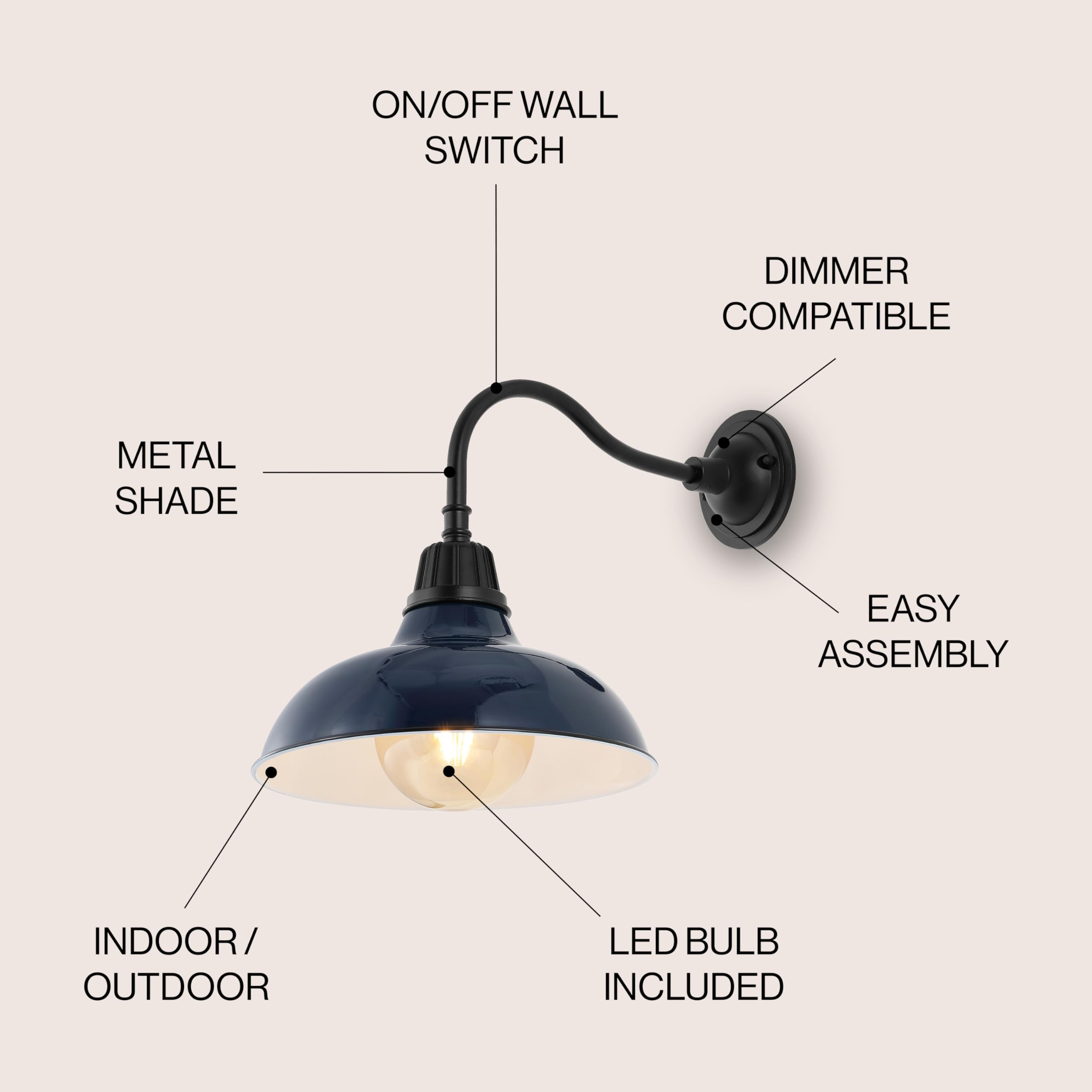 JONATHAN Y JYL7613C Aurora 12.25" 1-Light Farmhouse Industrial Indoor/Outdoor Iron LED Gooseneck Arm Outdoor Sconce Metal Bowl Shade Vintage Cottage Rustic Porch Patio Yard Barn, Navy