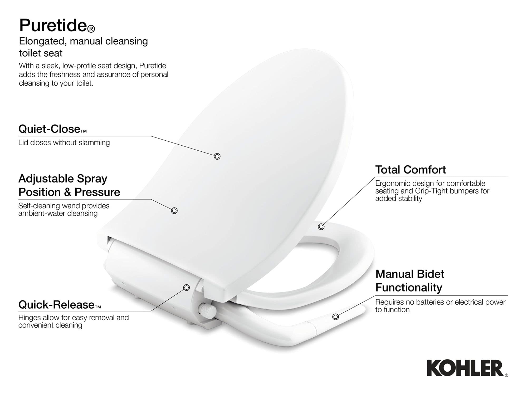 KOHLER 5724-0 PureWash M250 Elongated Bidet Toliet Seat, Manual Non-Electric Bidets for Existing Toilets, Adjustable Bidet Sprayer, White