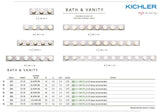 Kichler 628NI Kichler 628 Bath & Vanity 48" Wide 8-Bulb Bathroom Lighting Fixture