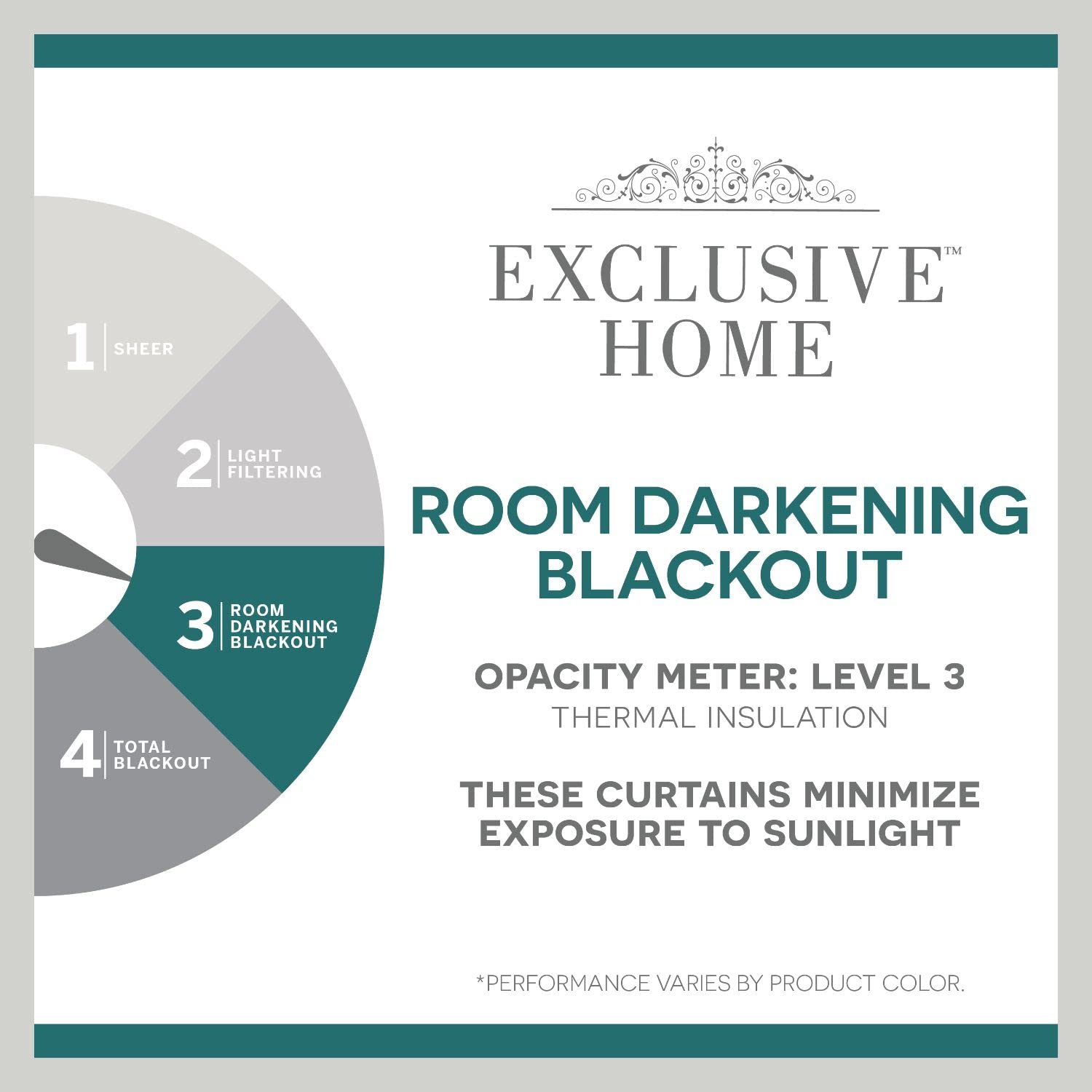 Exclusive Home Bliss Room Darkening Room Blackout Hidden Tab Top Curtain Panels, 54"x84", Aqua, Set of 2