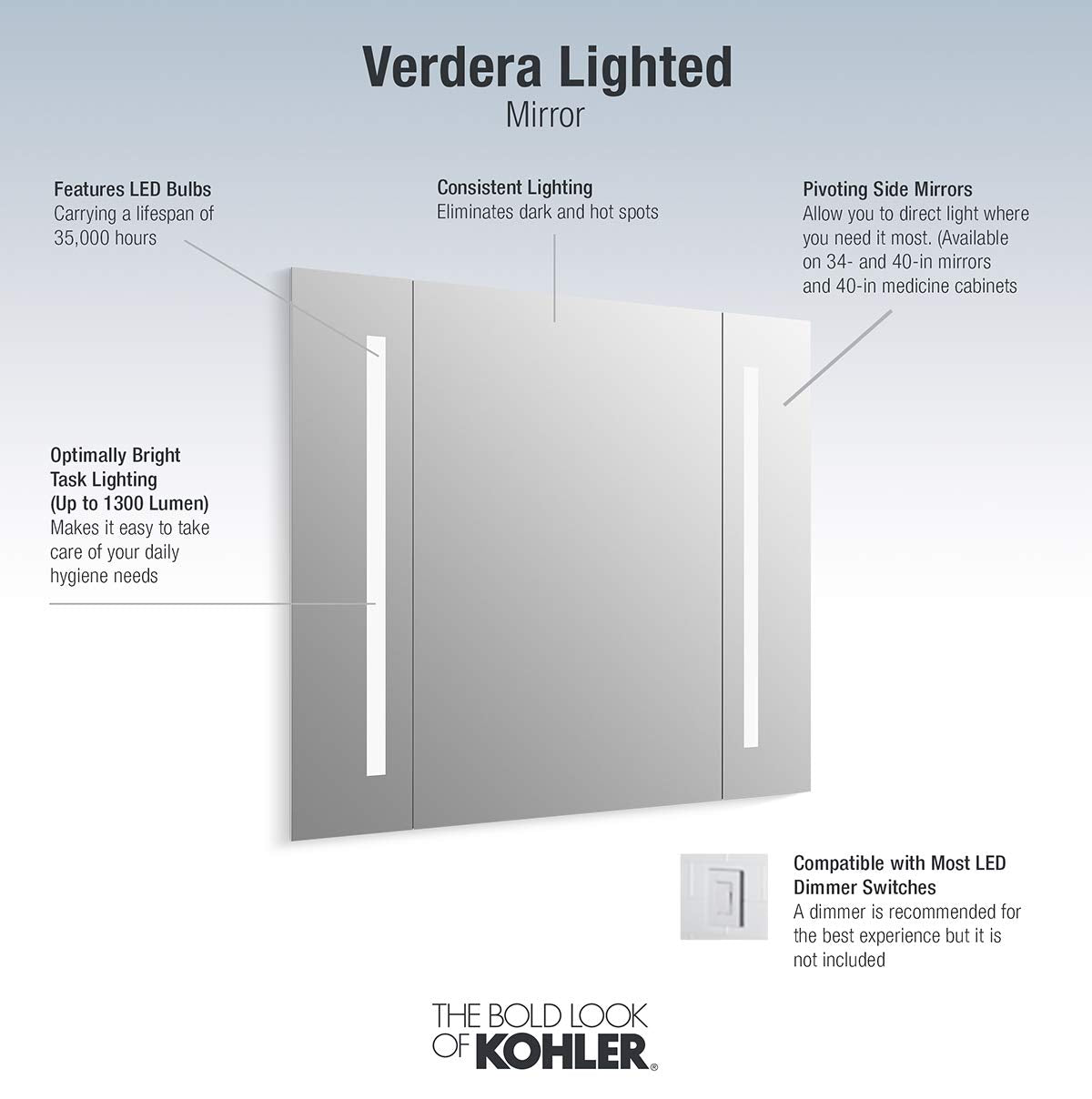 KOHLER 99573-TLC-NA Verdera 40" W x 33" H Bathroom Mirror with Lights, Surface Mount Bathroom Wall Mirror