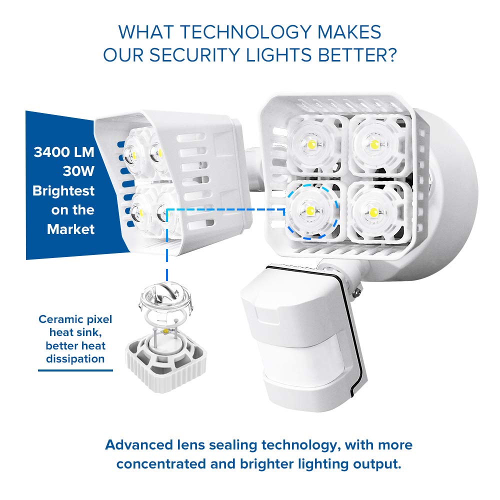 SANSI LED Security Motion Sensor Outdoor Lights, 30W (250W Incandescent Equivalent) 3400lm, 5000K Daylight, Waterproof Flood Light, ETL Listed, White