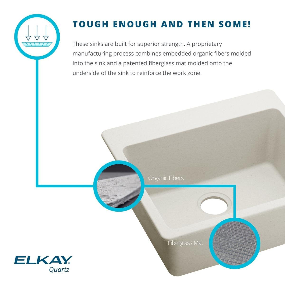 Elkay ELXRUP3620RT0 Quartz Luxe Ricotta Single Bowl Undermount Kitchen Sink with Perfect Drain