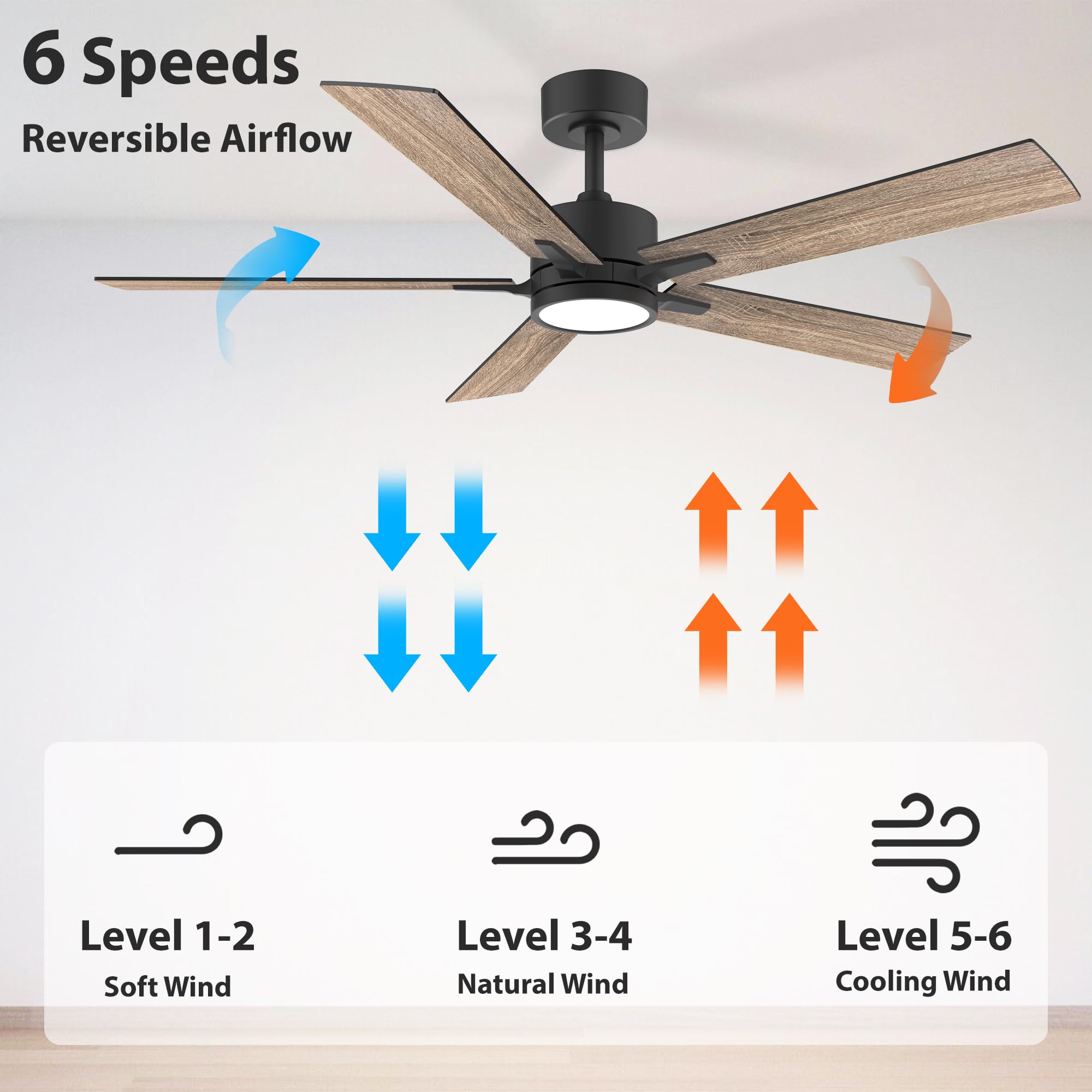 52" Ceiling Fan with Lights and Remote Control, Quiet DC Motor, Indoor outdoor Modern Ceiling Fans with Dimmable LED Light , 6-Speed, 5-Blade, Waterproof, Black/Light Brown for Bedroom, Patio, Porch