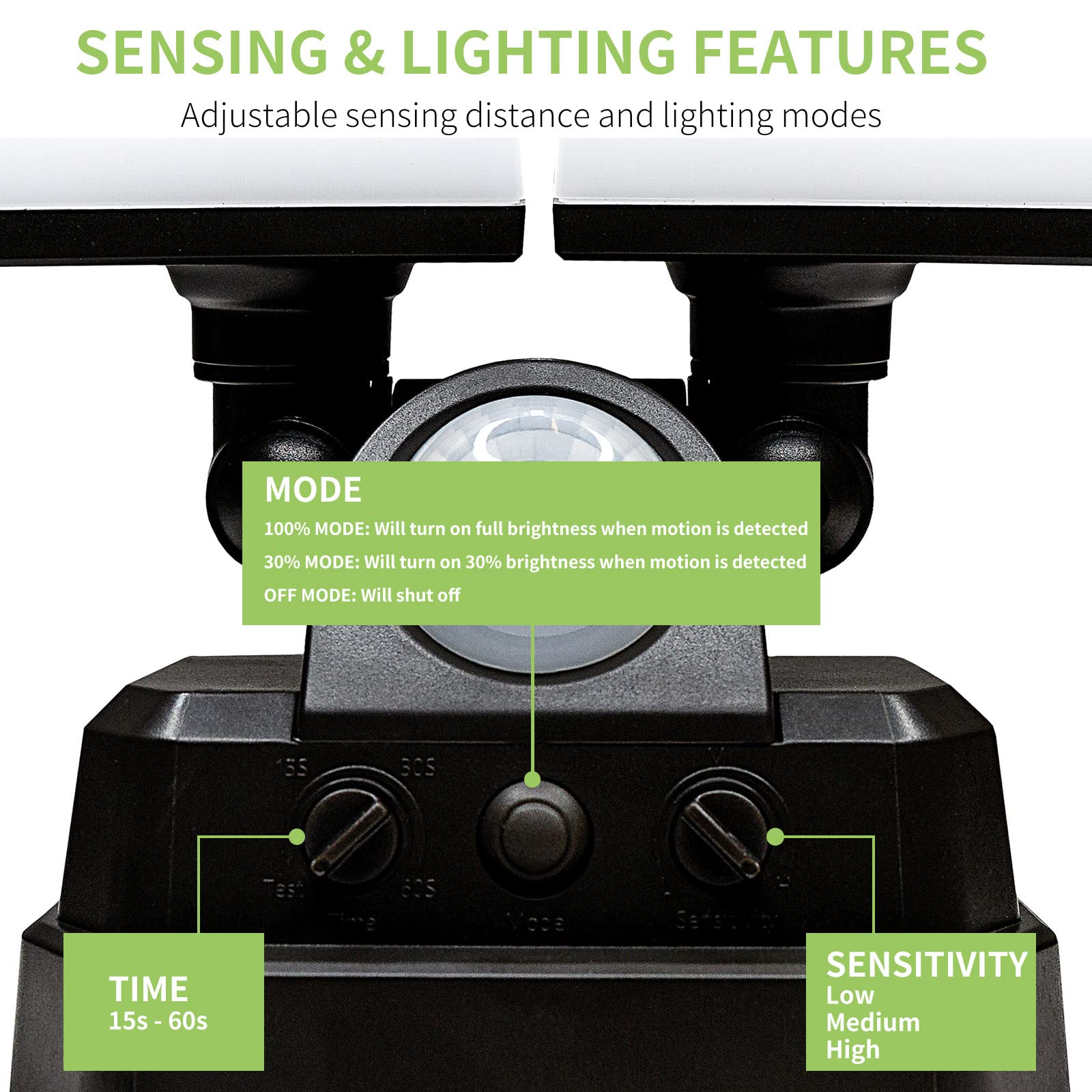 Pinegreen Lighting LED Seucrity Light with Motion Sensor, 1000 Lumen 8W Battery Operated Dual-Head Flood Light, Wet Rated for Yard Garage Porch