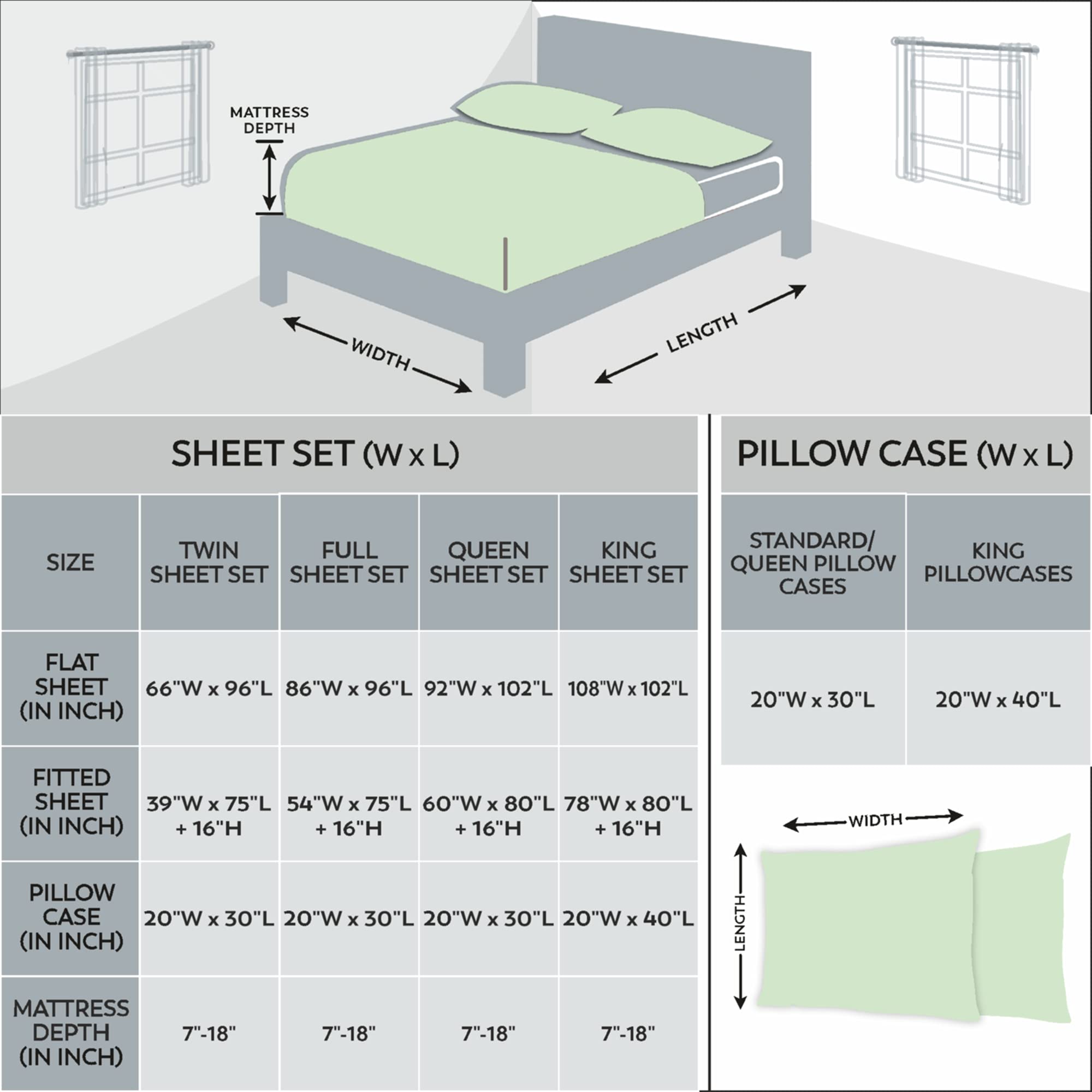 Purity Home 400 Thread Count 100% Cotton Sheets, Cooling Percale Queen Sage Green Sheet Set, with Elasticized Deep Pocket Bed Sheets, Hotel Luxury 4 Piece Queen Size Bedding Set - Queen, Sage Green