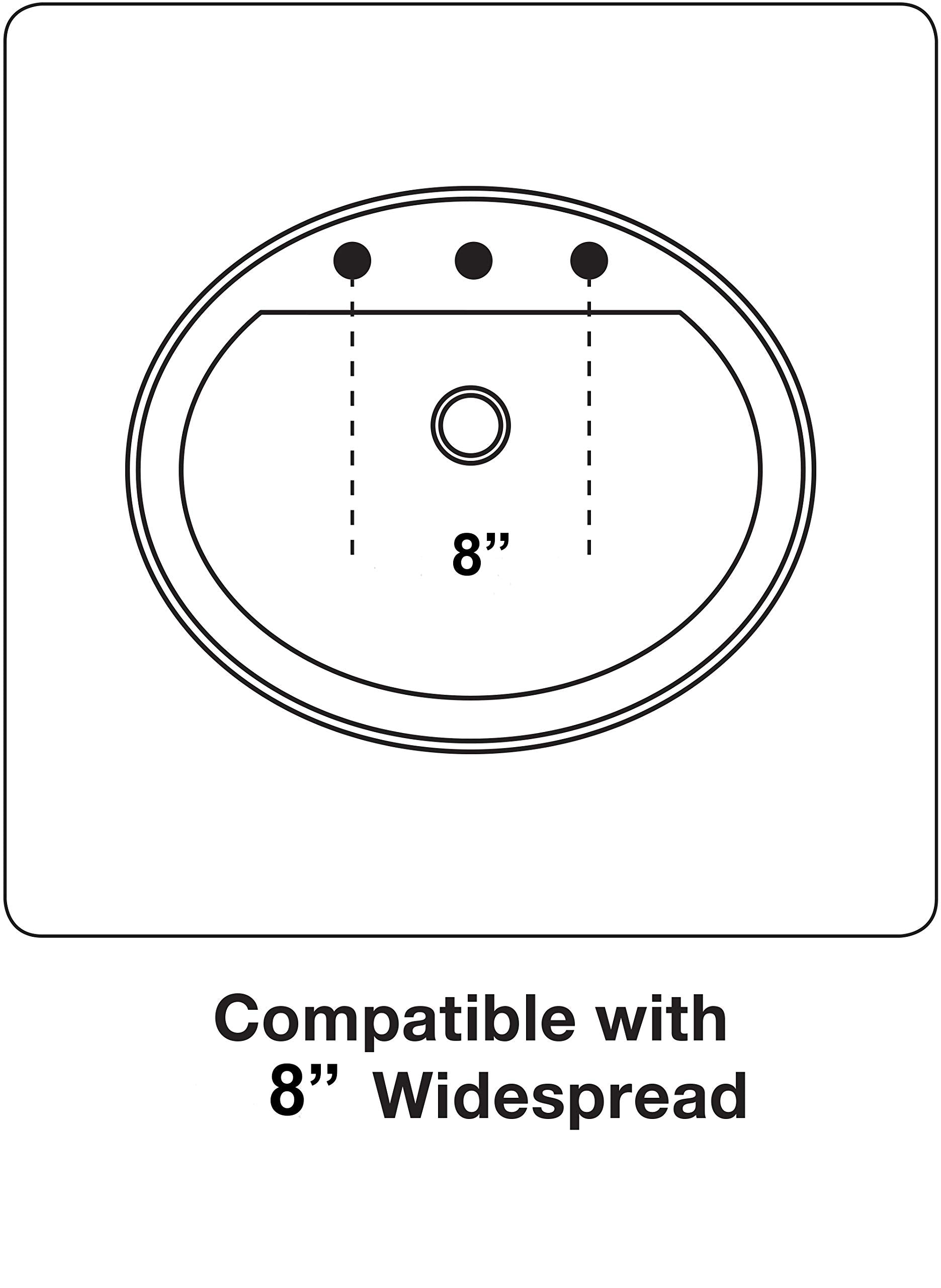 KOHLER K-2356-8-0 Archer Drop-In Bathroom Sink with 8-Inch Centers, White