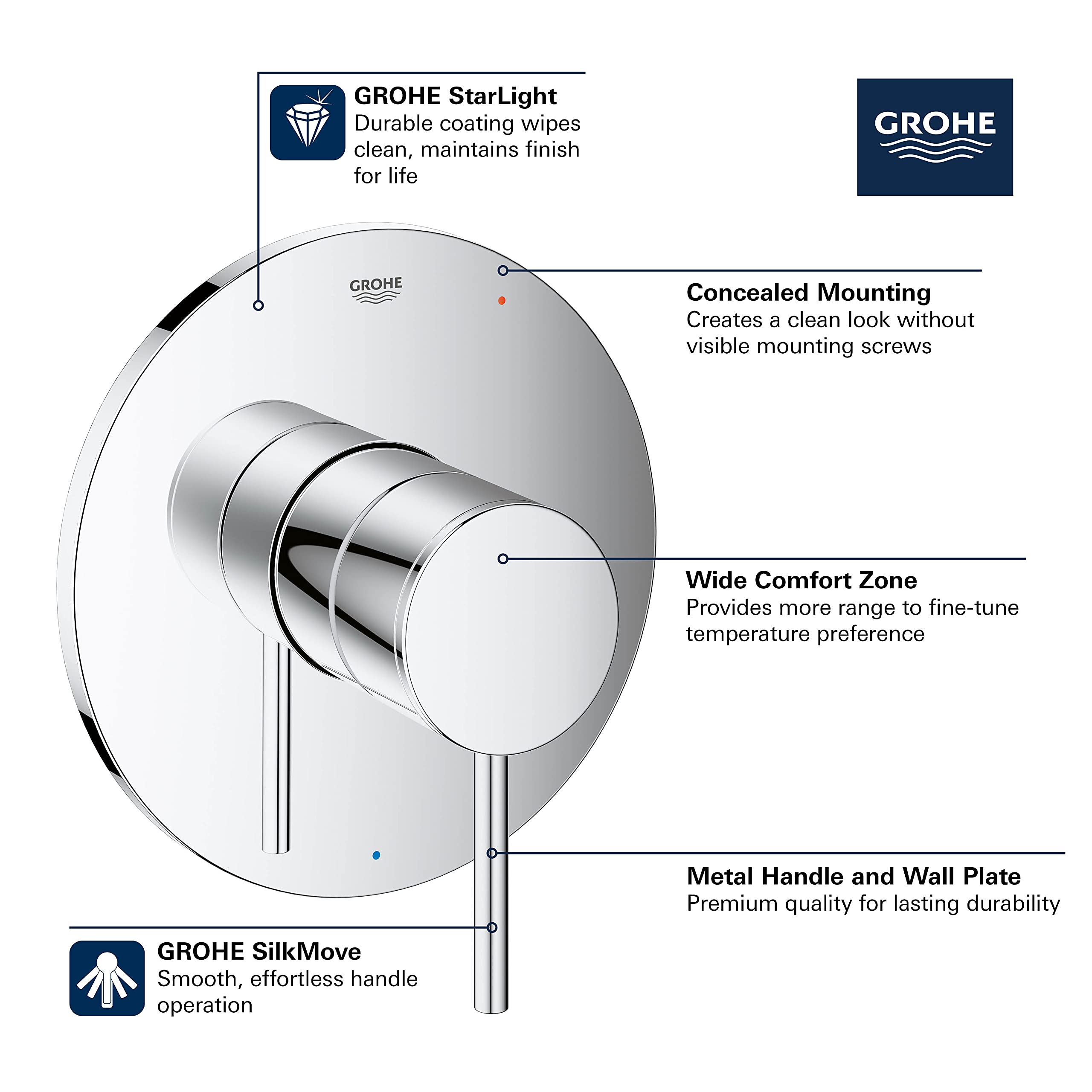 GROHE 14467000 Atrio Pressure Balance Valve Trim with Cartridge, Starlight Chrome