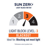 Sun Zero Easton Extra-Wide Blackout Grommet Sliding Patio Door Curtain Panel