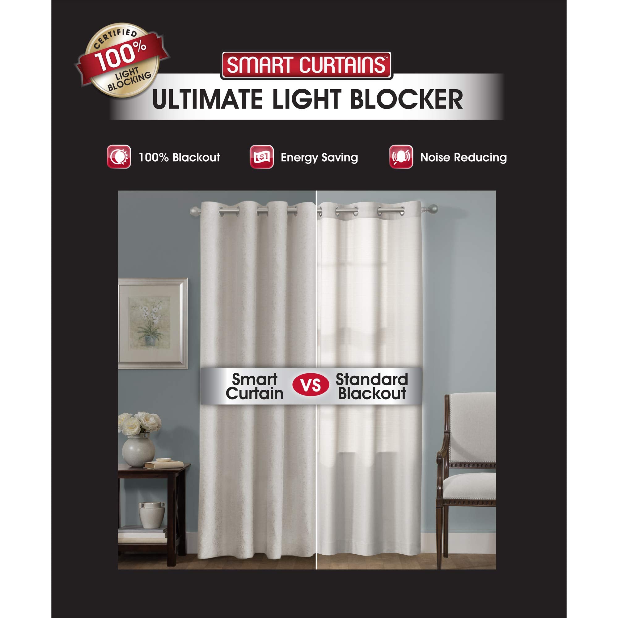 Maytex Smart Everly Blackout Window Curtain, 50 inches x 84 inches, Ivory