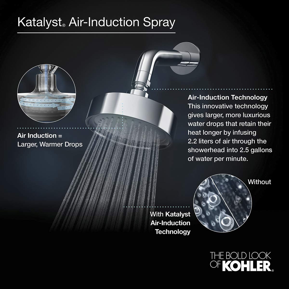 Kohler K-939-G-2MB Purist Showerhead, Vibrant Brushed Moderne Brass