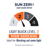 Sun Zero Becca Energy Efficient Grommet Curtain Panel, 40" x 84", Gray