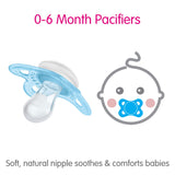 MAM Original Matte Baby Pacifier, Nipple Shape Helps Promote Healthy Oral Development, Sterilizer Case, Boy and Girl , 0-6 Months (2 Count)