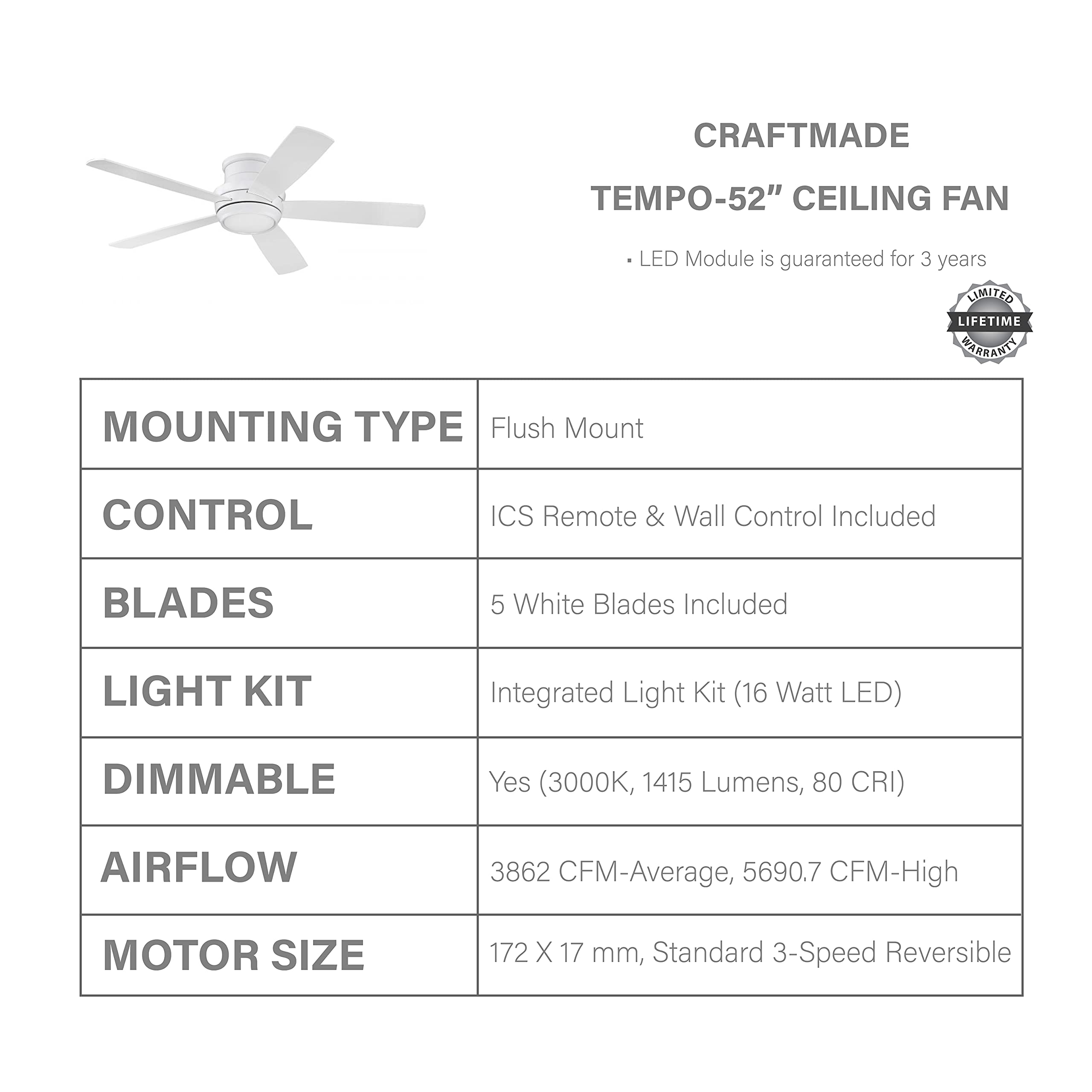 Craftmade Flush Mount Ceiling Fan with LED Light and Remote TMPH52W5 Tempo 52 Inch White, Hugger Fan