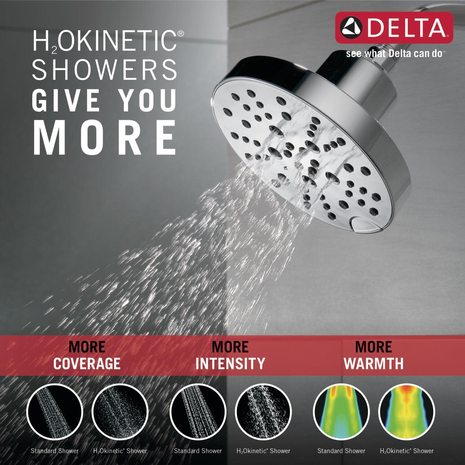 Delta Faucet Galeon Dual Function Chrome Shower Faucet with H2Okinetic Shower Head, Shower Faucet Set, Shower Trim Kit, Shower Fixtures, Lumicoat Chrome T17272-PR (Valve Not Included)