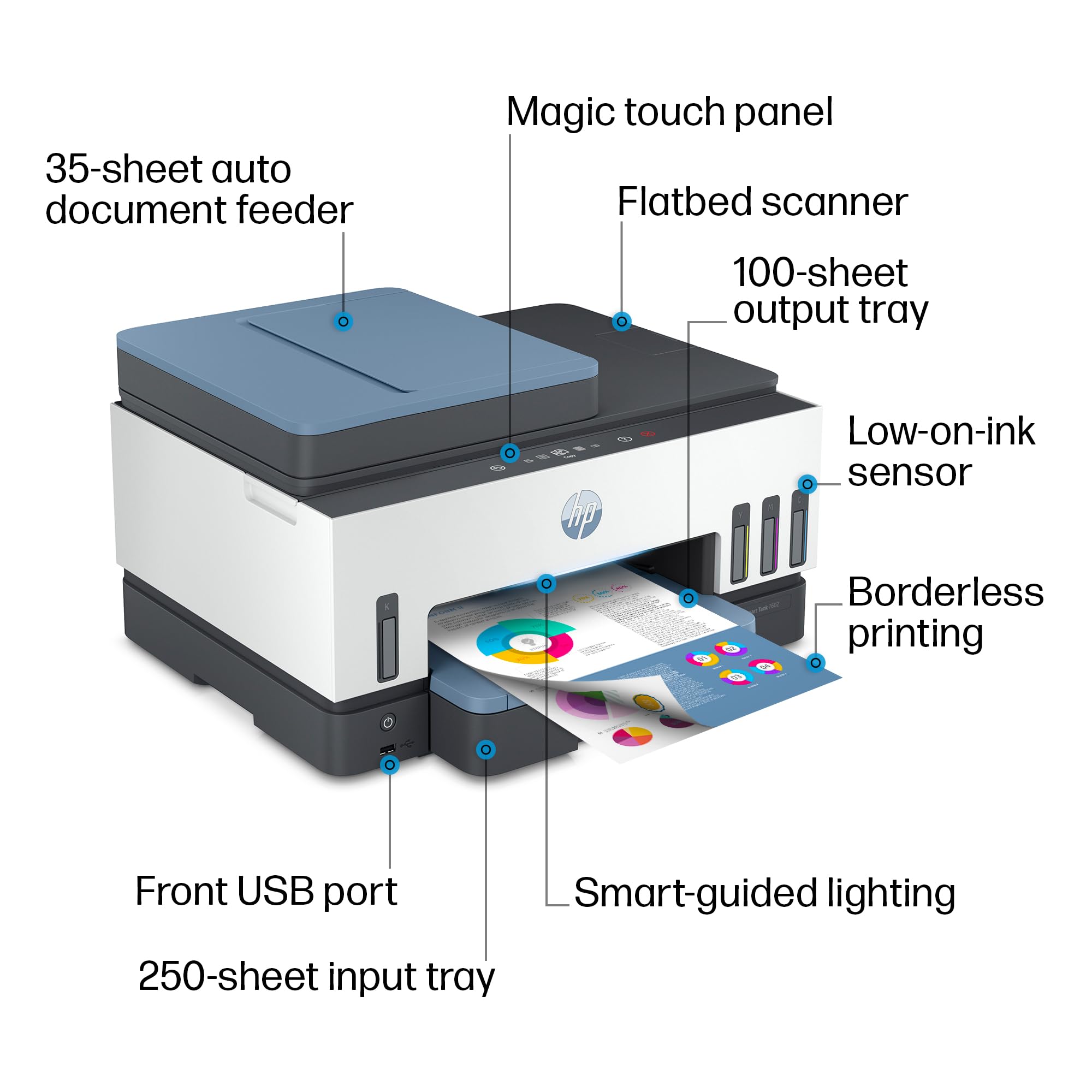 HP Smart Tank 7602 Wireless All-in-One Ink Tank Printer with 2 years of ink included,Print, scan, copy, fax, Best-for-home, Refillable ink tank (28B98A)