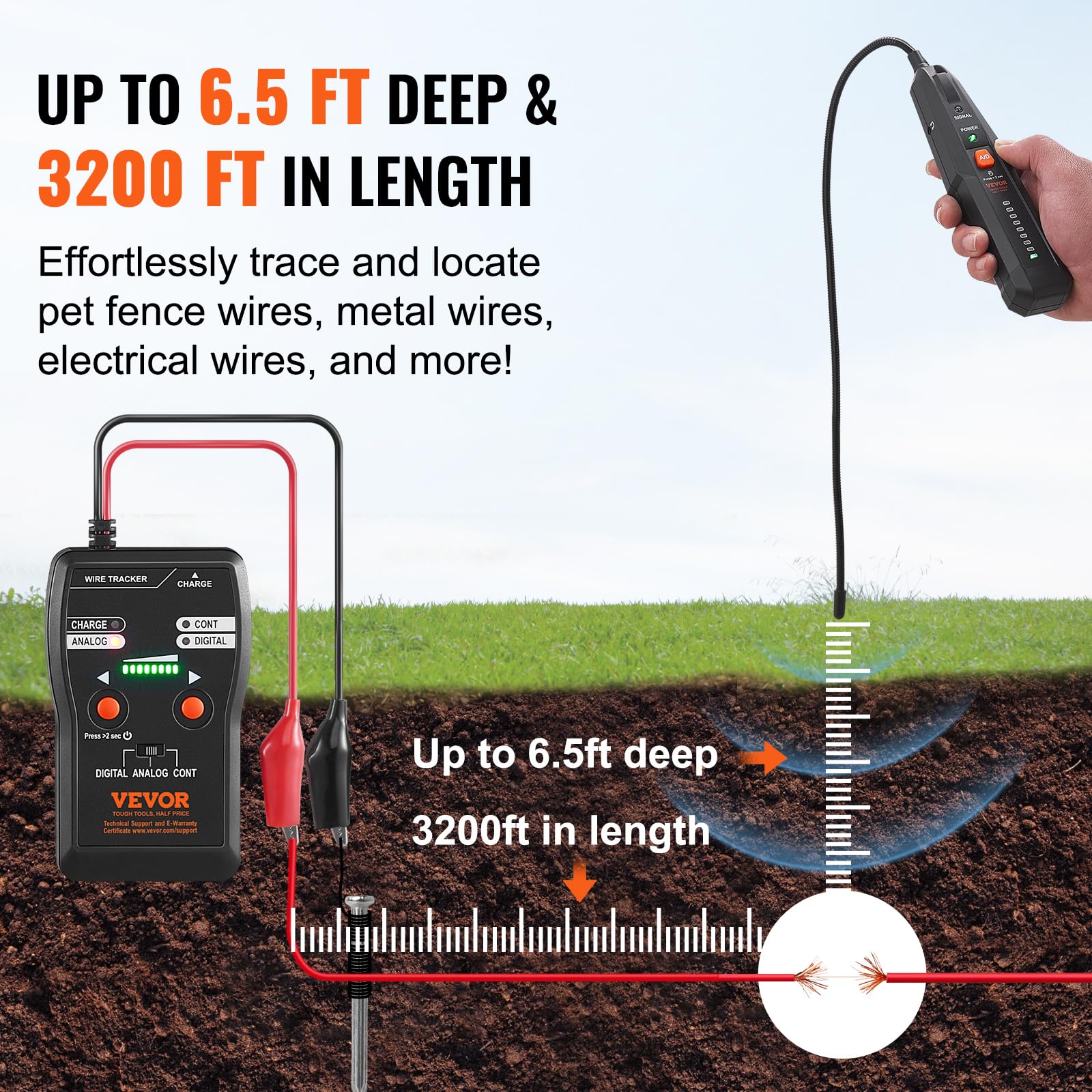 VEVOR Underground Cable Locator, 6.5Ft Max Detection Depth Wire Tracer Break Detector Finder with Earphone, 3280Ft Max. Detection Length Cable Tester for Pet Fence Buried Sprinkler Valve Irrigation