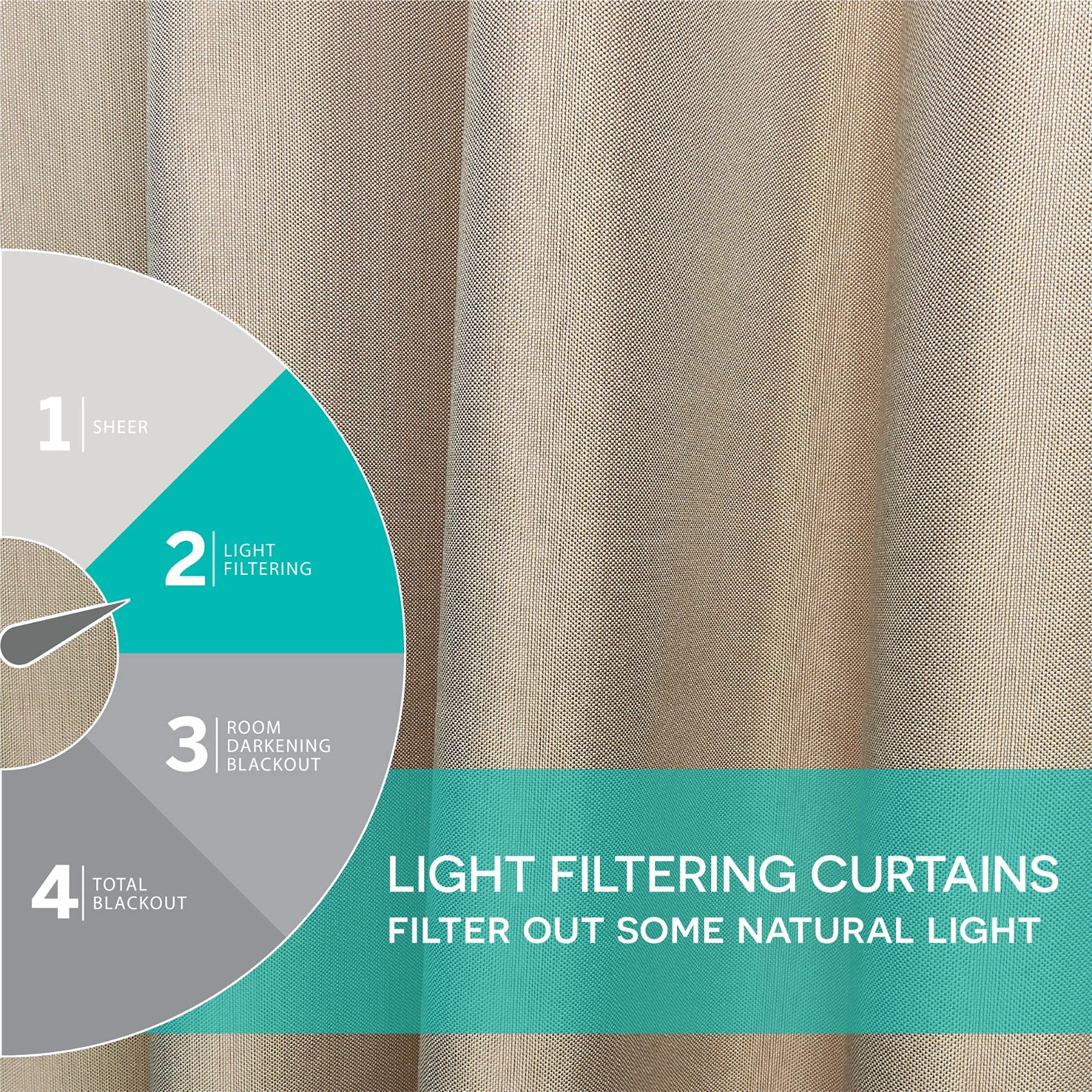 Exclusive Home Biscayne Indoor/Outdoor Two Tone Textured Grommet Top Curtain Panel, 54"x96", Sand, Set of 2