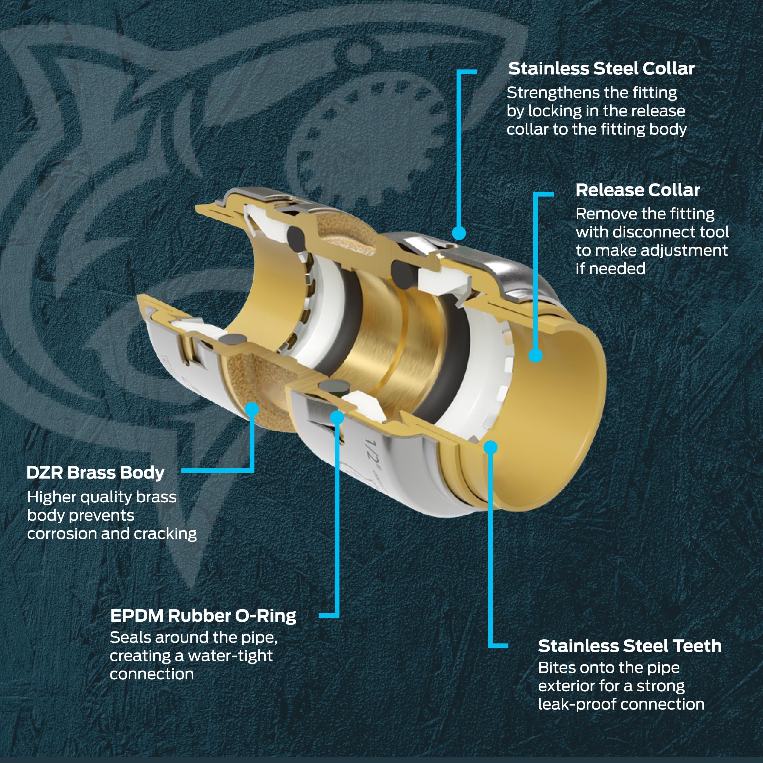 SharkBite Max 1/2 Inch Residential Water Hammer Arrestor, Push to Connect Brass Plumbing Fittings, PEX Pipe, Copper, CPVC, PE-RT, HDPE, UR22630