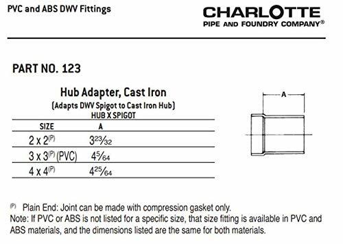 CHARLOTTE PIPE 4 x 4 DWV HUB Adapter CAST Iron HUBXSPG DWV (Drain, Waste and Vent) (1 Unit Piece)