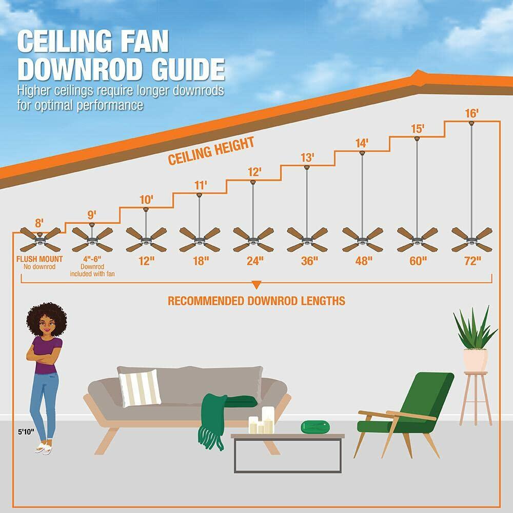 Levanto 52 in. LED Indoor/Outdoor Coal Ceiling Fan with Light