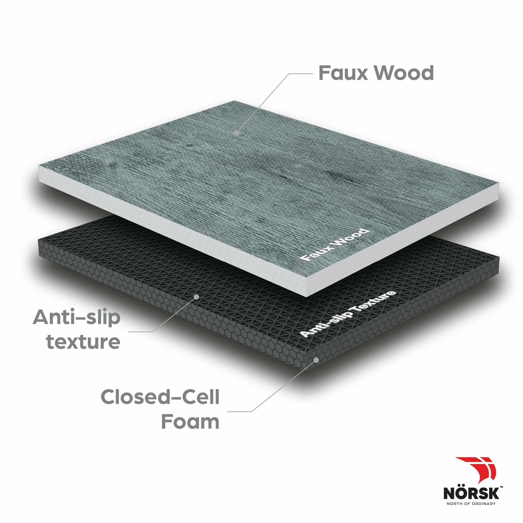 Décor by NÖRSK Reversible Interlocking Faux Wood Foam Floor Tiles, 24 X 24 X .47", 4-Pack, 16 Square Feet, Driftwood/Black