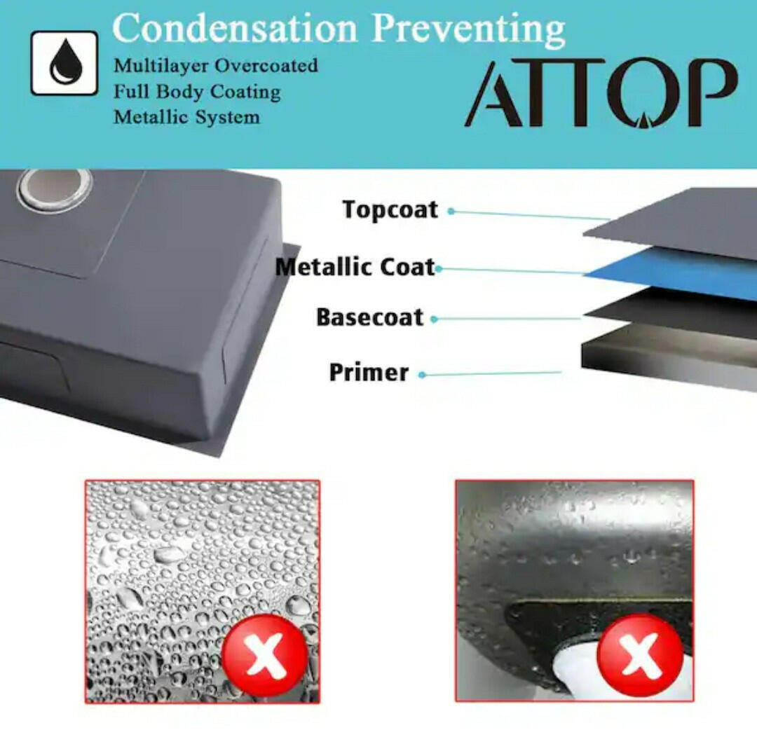 Attop(Brand Rating: 5.0/5)Handmade Stainless Steel 32 in. Double Bowl...