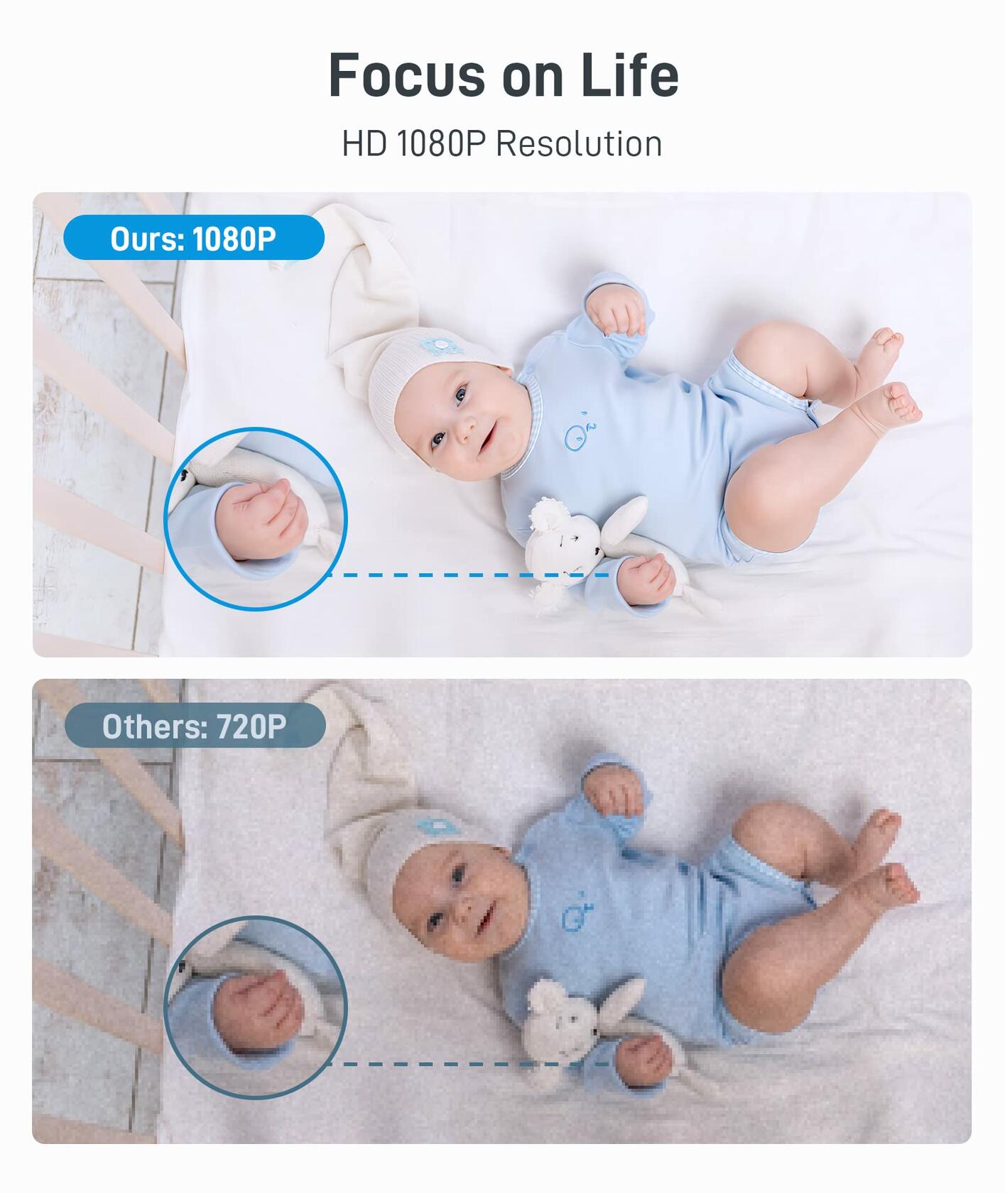 KONNEK STEIN 1080P Security Camera(2.4G Only), Baby Monitor 360-Degree for Home