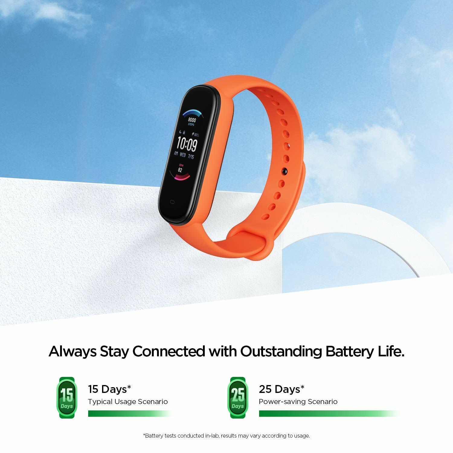 Amazfit Band Fitness Tracker