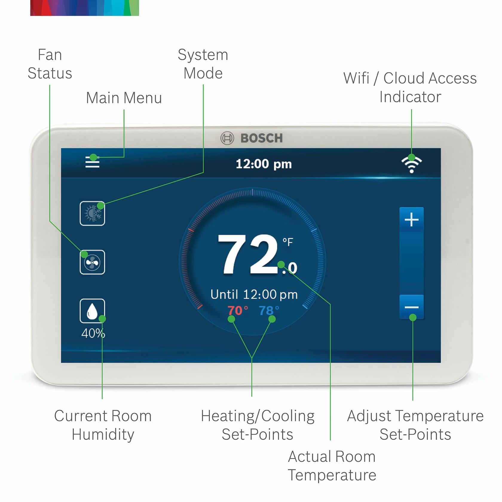 Bosch BCC100 Connected Control Smart Phone Wi-Fi Thermostat - Works with Alexa -