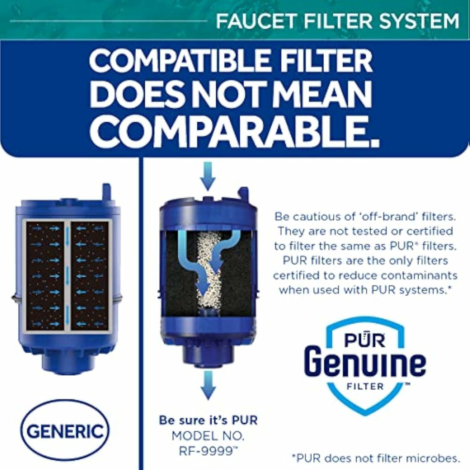 FAUCET MOUNT FILTER